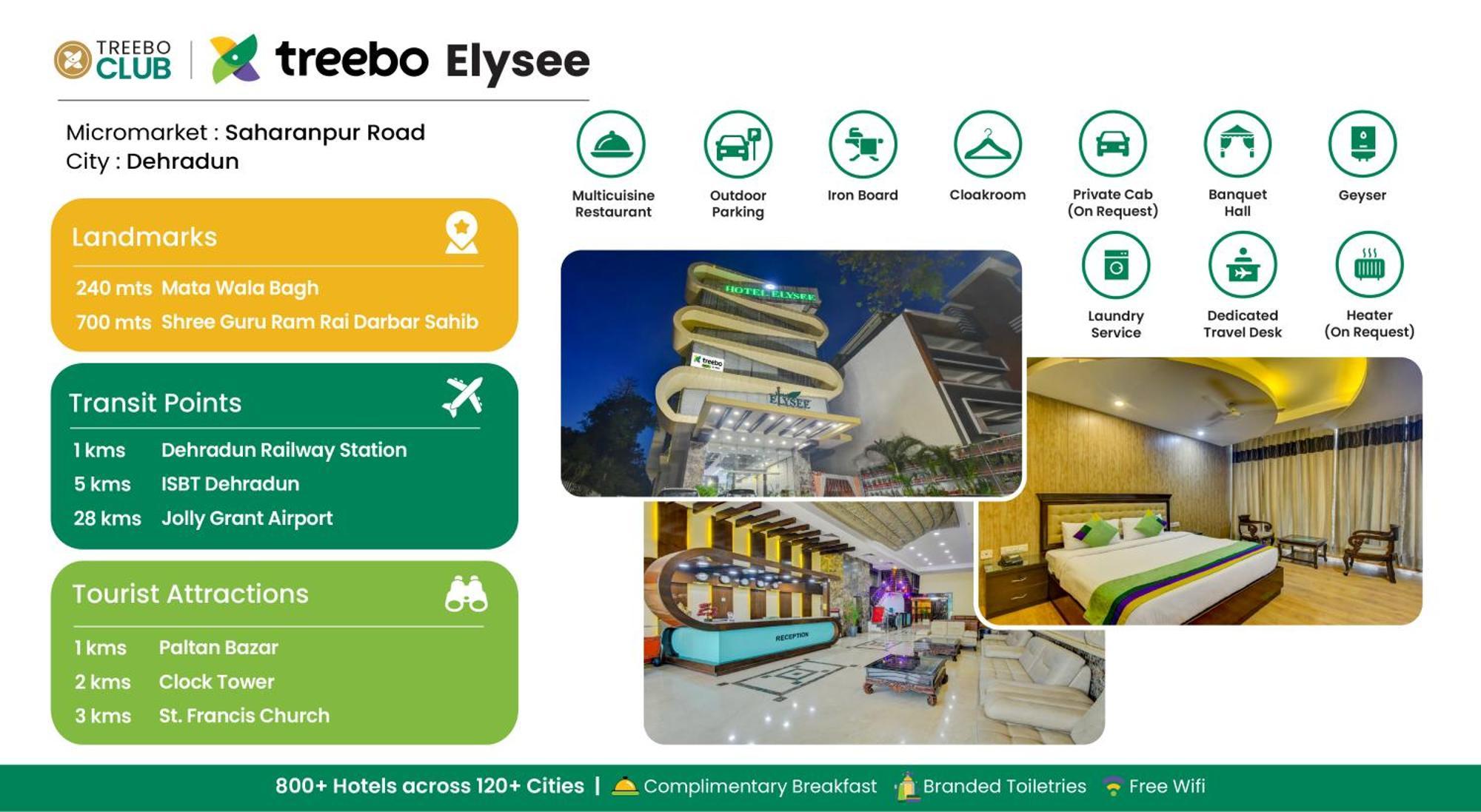 Treebo Elysee, Patel Nagar Dehradun Exterior foto